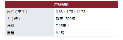 MOOG線性執行器將旋轉運動轉換為線性運動。它們具有與旋轉單元相同的功能和類似的應用。