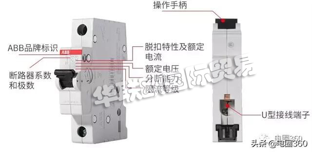 日常使用的ABB開關你真的都了解嗎？